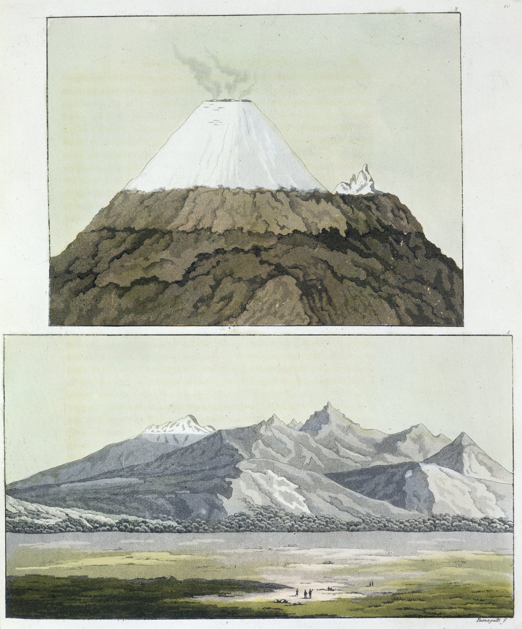 Summit of Cotopaxi (nahoře) a erupce Cotopaxi, 1803 (dole), z 