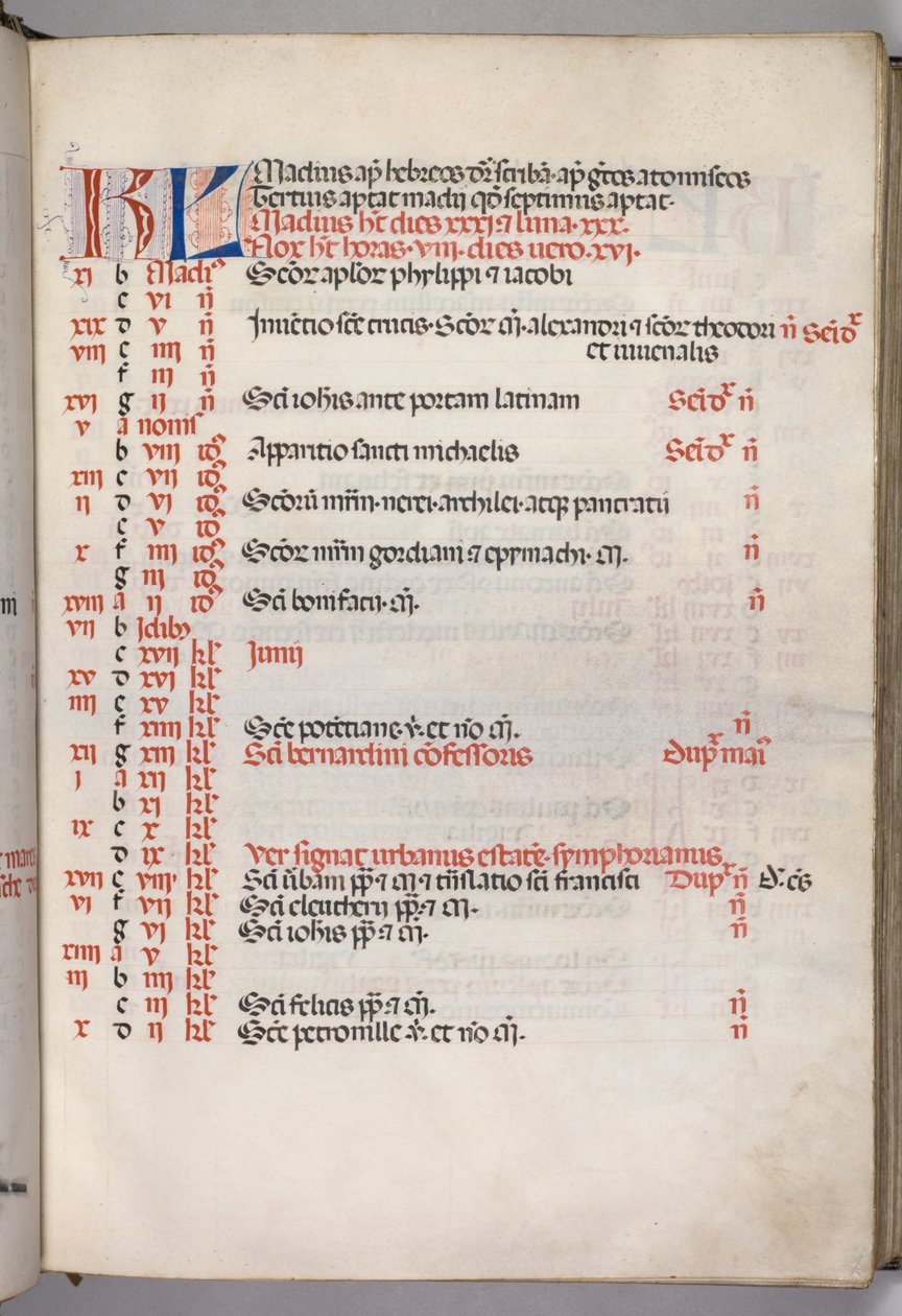 Missale: Fol. 5r: Stránka květnového kalendáře, 1469. od Bartolomeo Caporali