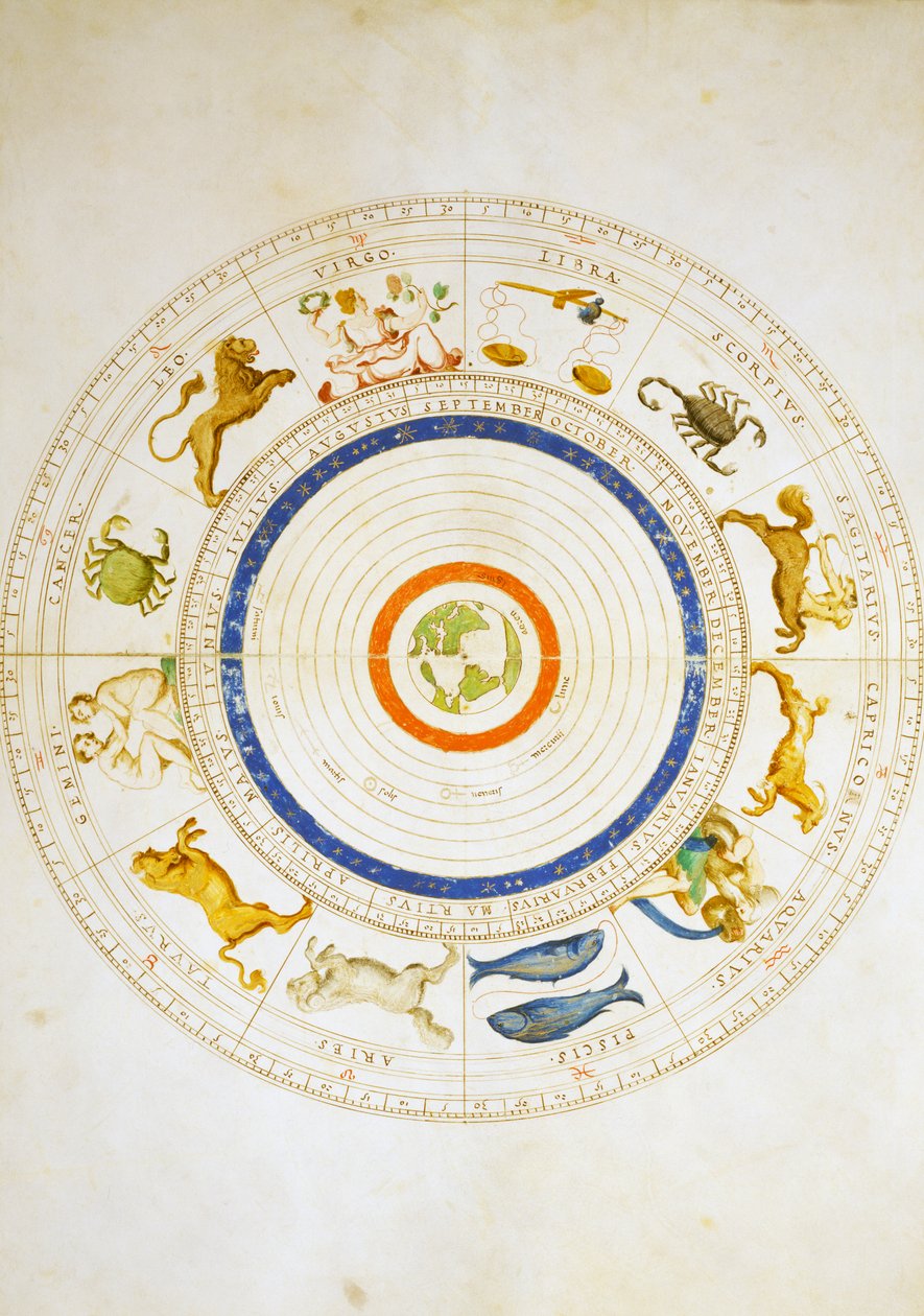 Zodiac Calendar, z Atlasu světa ve 33 mapách, od Battista Agnese, Benátky od Battista Agnese