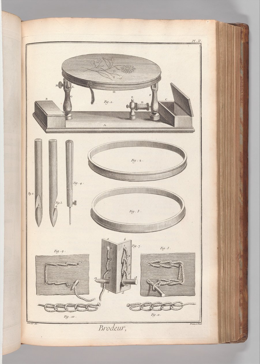 Kniha 2 (část 1), sv. 2: Brodeur, Plate II (Vyšívač, Plate 2), z 