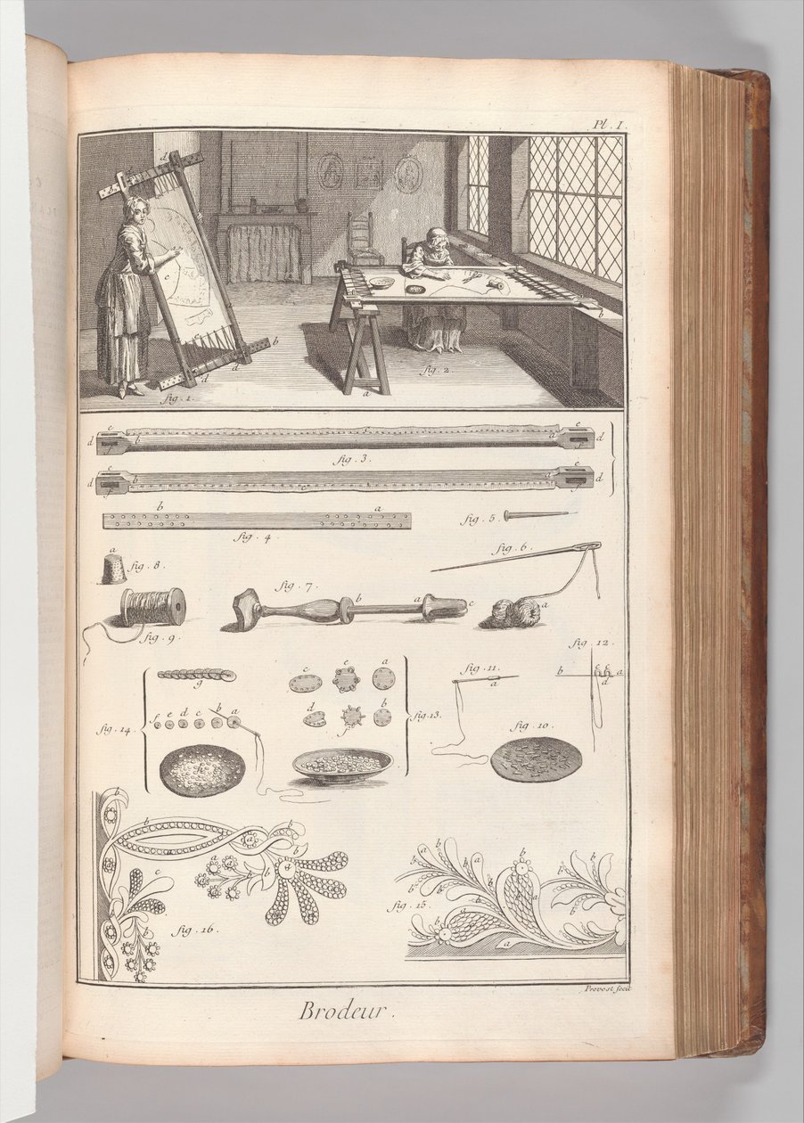 Kniha 2 (část 1), sv. 2: Brodeur, Plate I (Vyšívač, Plate 1), z 