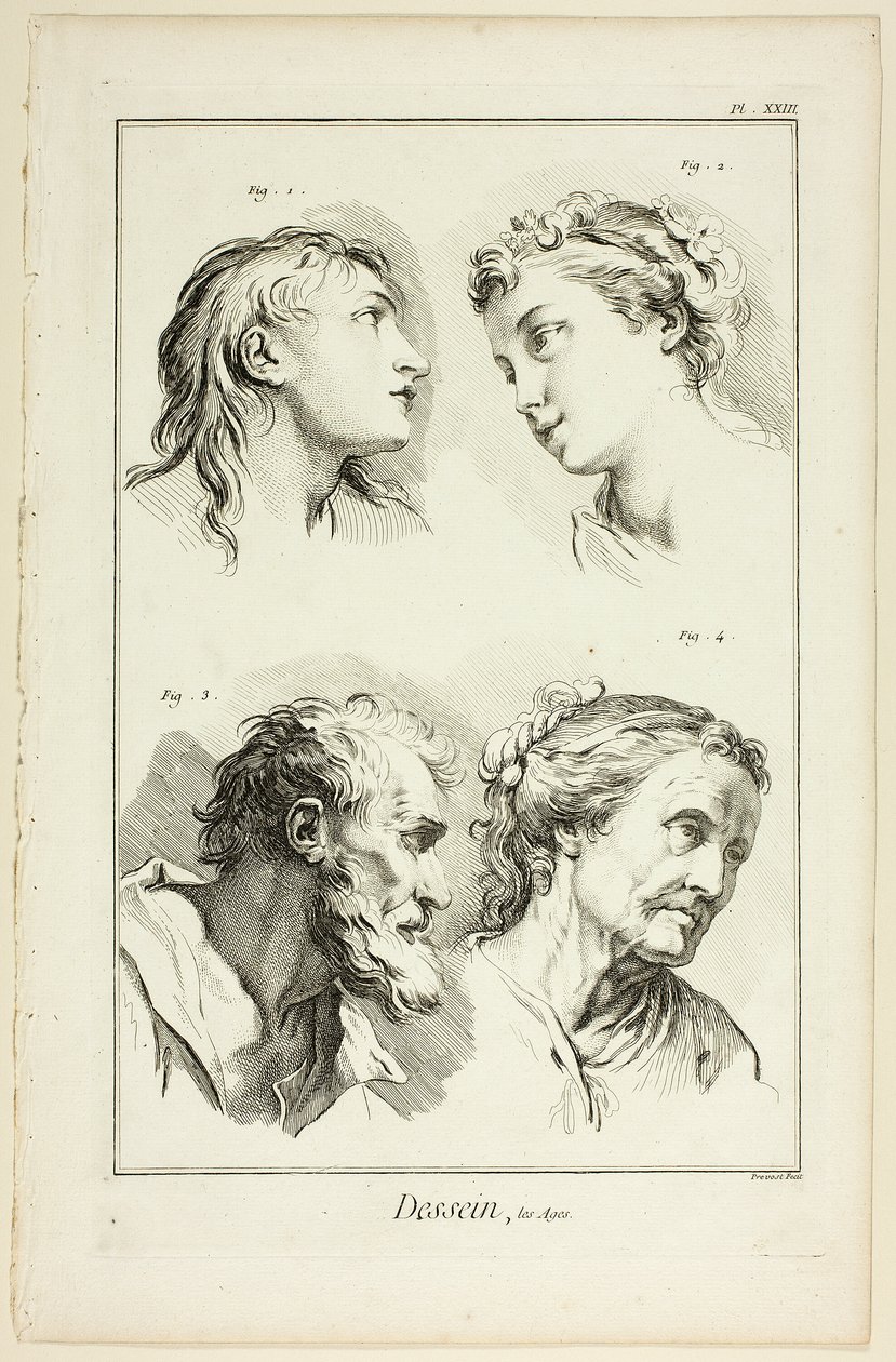 Design: Ages, from Encyclopédie od Benoit Louis Prevost