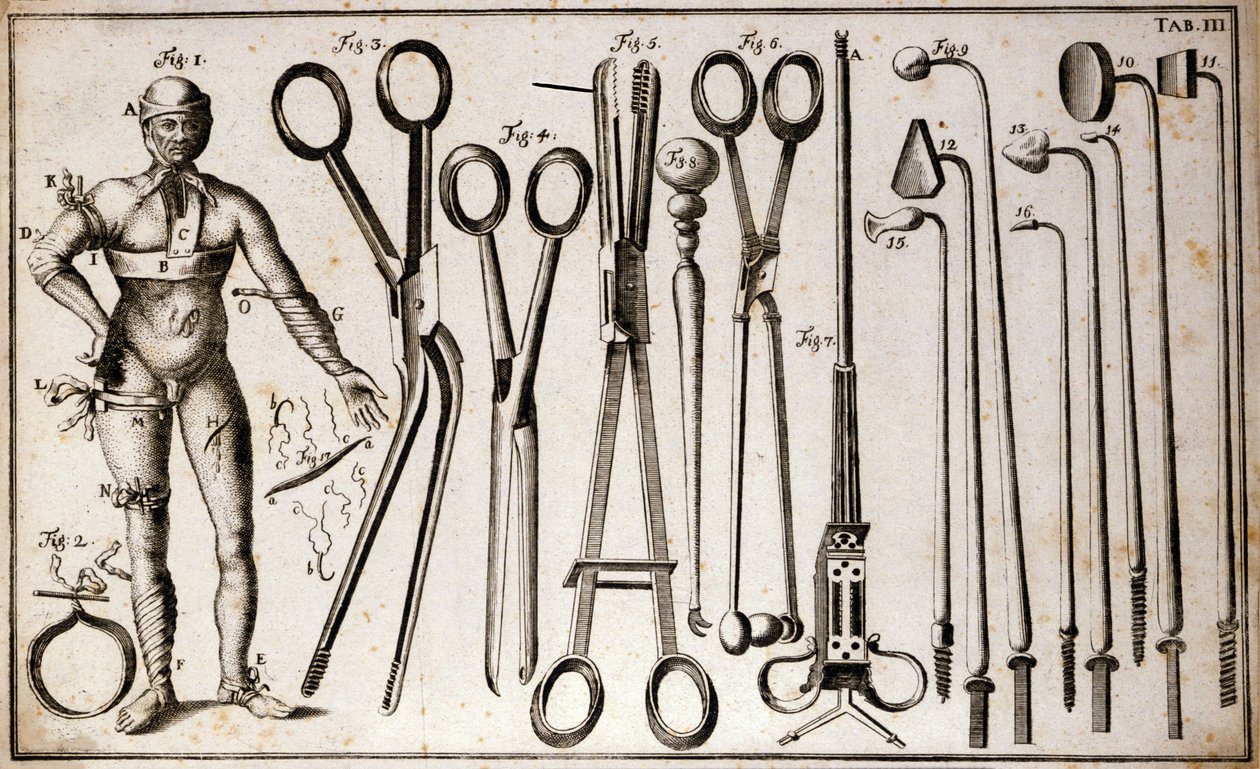 Různé typy kleští a chirurgických nástrojů. Muž na sobě různé druhy turnitů a obvazů. Deska chirurgie ilustrovaná Benoistem Louisem Prevostem (1735-1809). 18. století od Benoit Louis Prevost