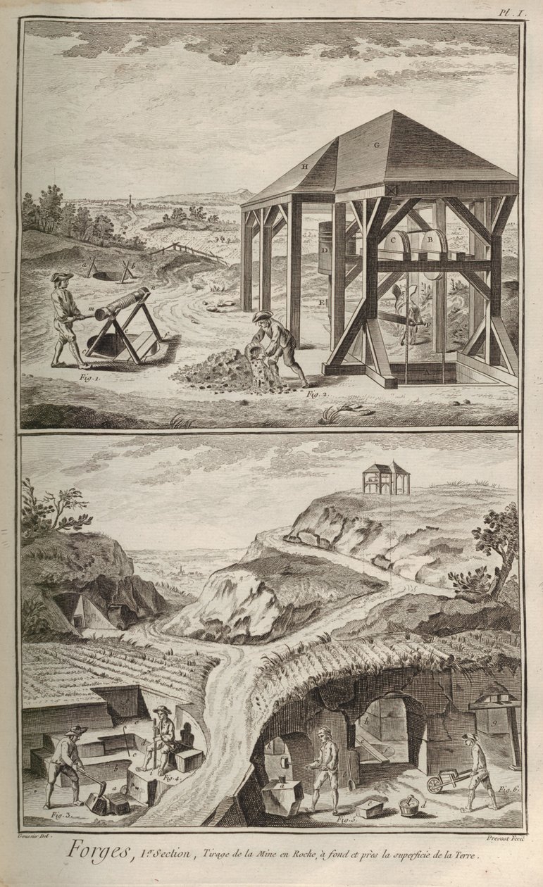 železárny. Z encyklopedie Denise Diderota a Jeana Le Ronda dAlemberta, 1751-1765. od Benoit Louis Prevost