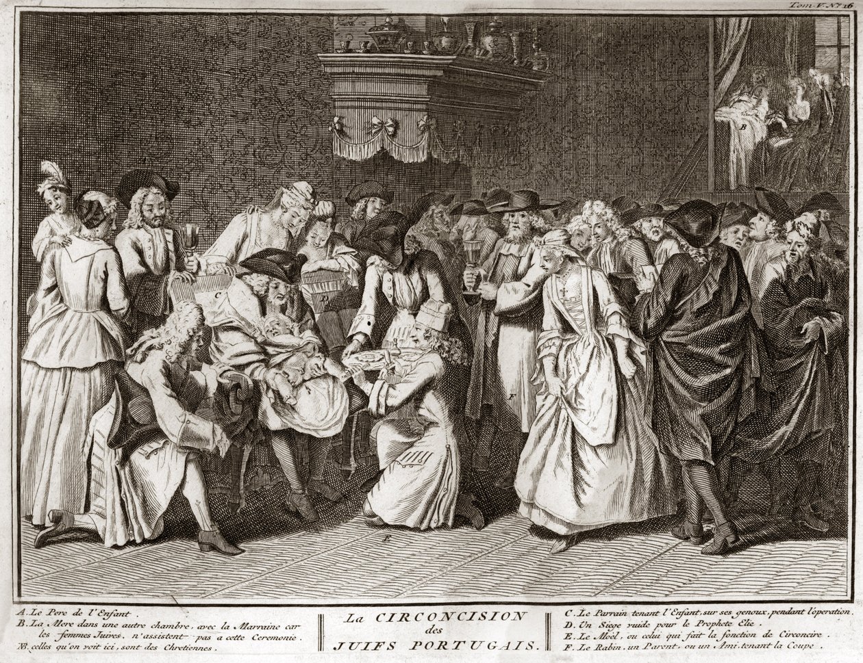Judaismus: obřízka v židovské portugalské komunitě Rytina z „“ Ilustrace obřadů a náboženských zvyků všech národů světa““ od Bernarda Picarta (1723-1743) 1819 Soukromá sbírka od Bernard Picart