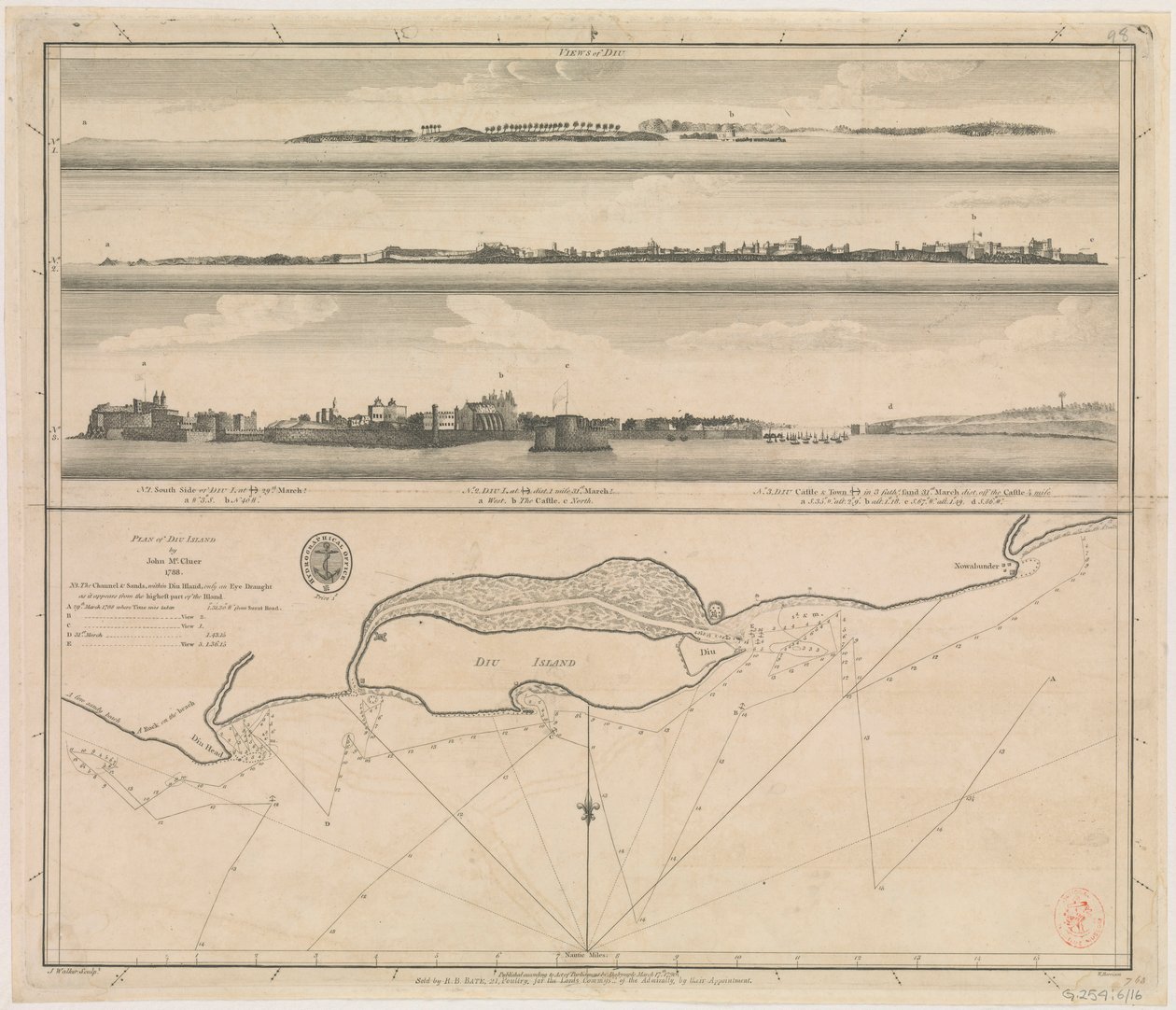 Plán ostrova Diu od Johna McCluera 1788 od British School