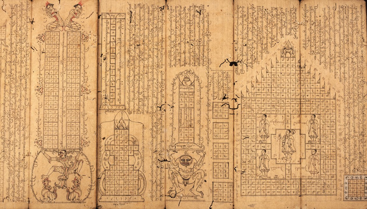 Barmský rukopis o astrologii od Burmese School