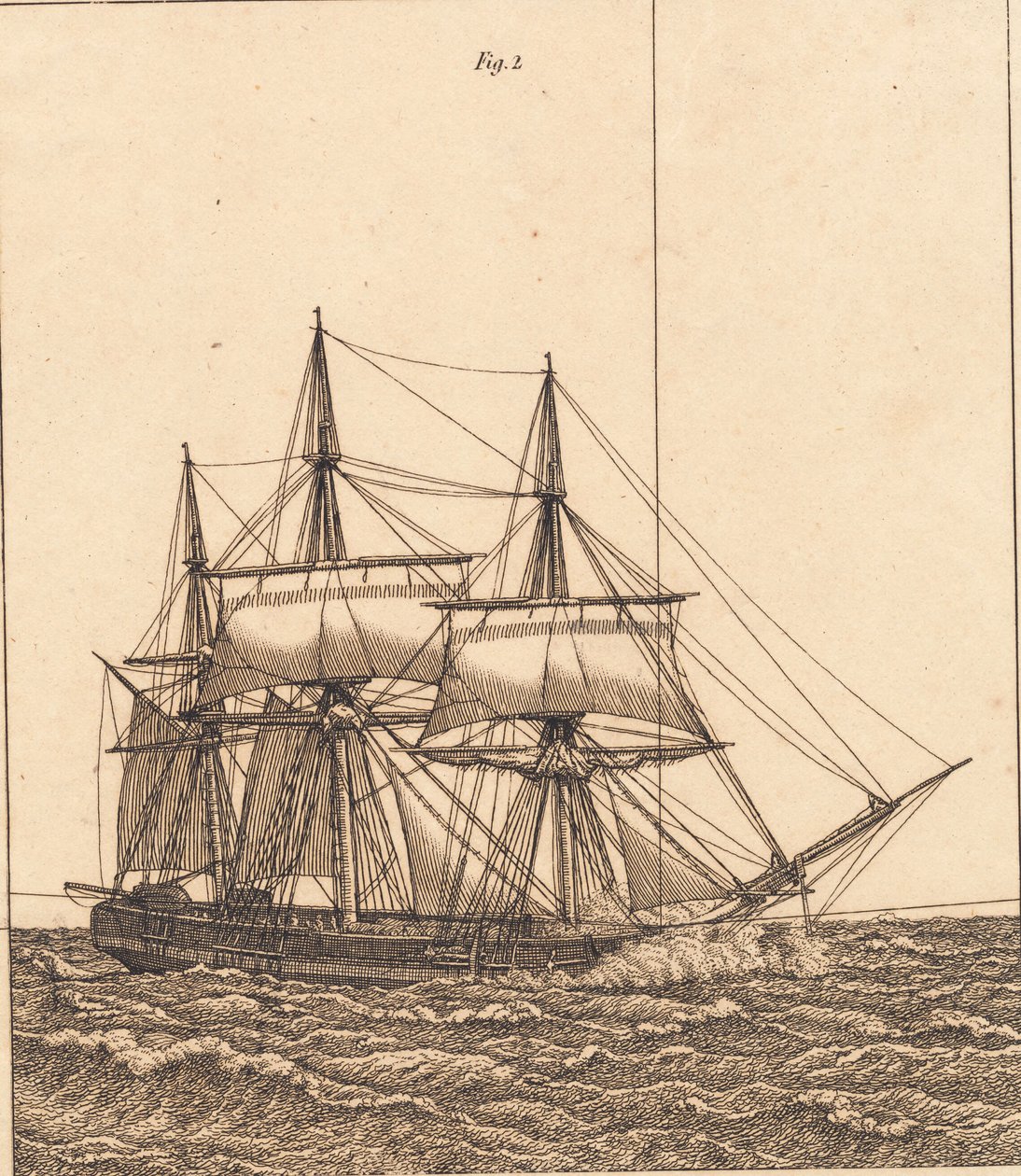 Korveta pro plné plachty. Ilustrace pro "Lineární perspektiva", Deska X od Christoffer Wilhelm Eckersberg