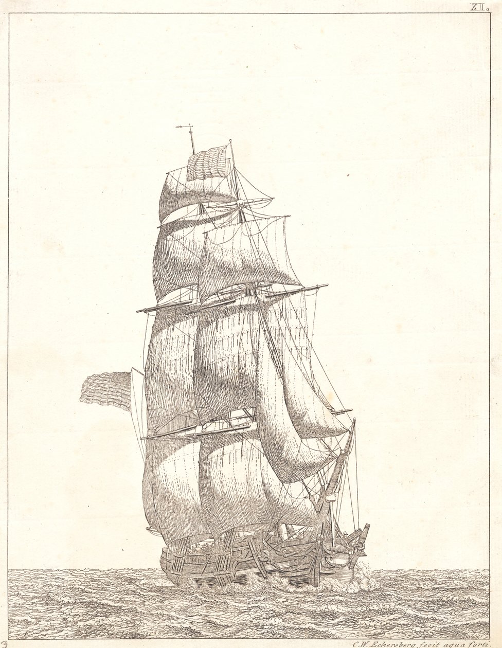 Severoamerická briga od Christoffer Wilhelm Eckersberg
