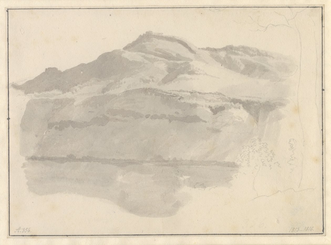 Pohled na jezero Albano od Christoffer Wilhelm Eckersberg