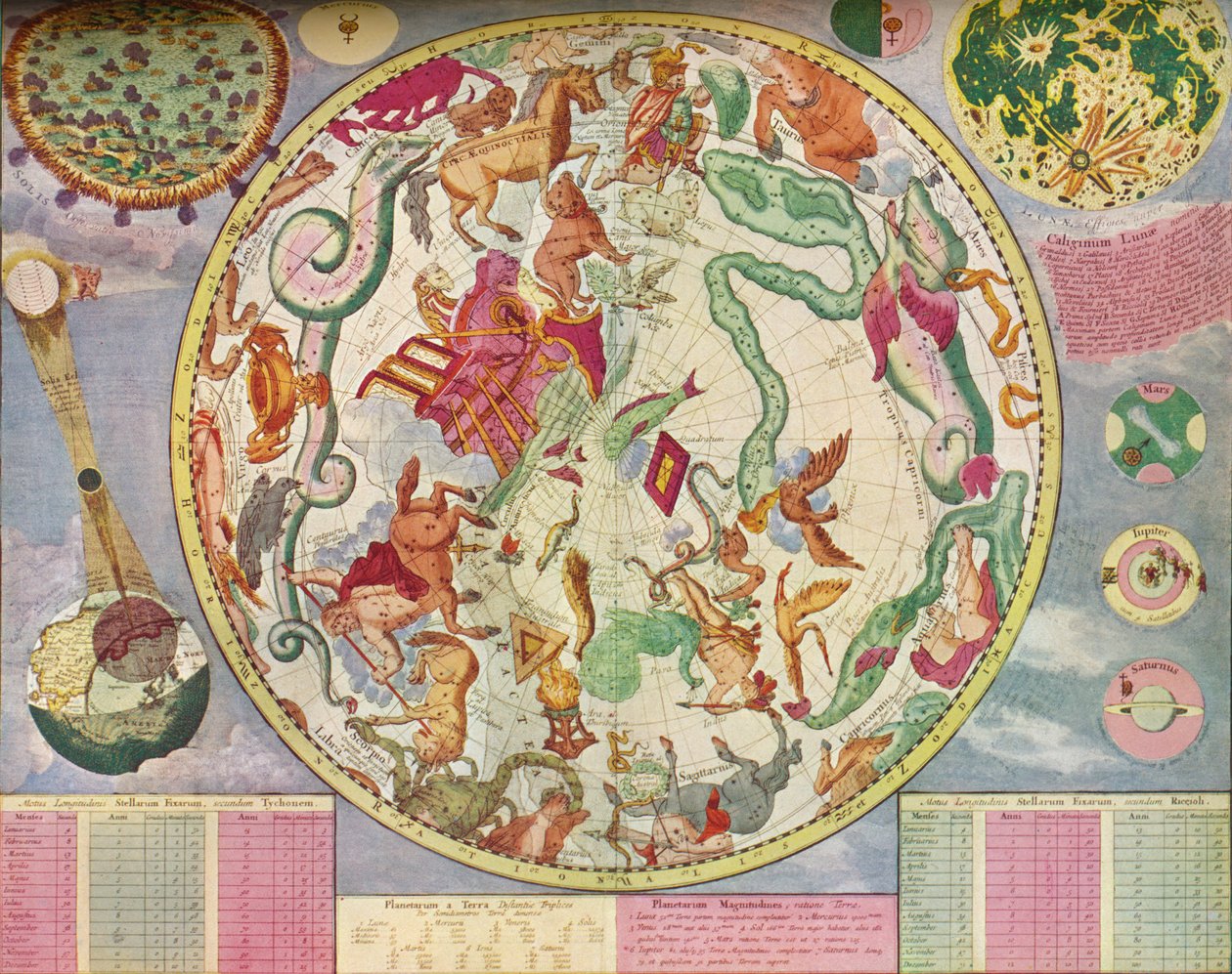 Hvězdná mapa pro jižní polokouli, konec roku 1700, c1700, 1936 od Carel Allard