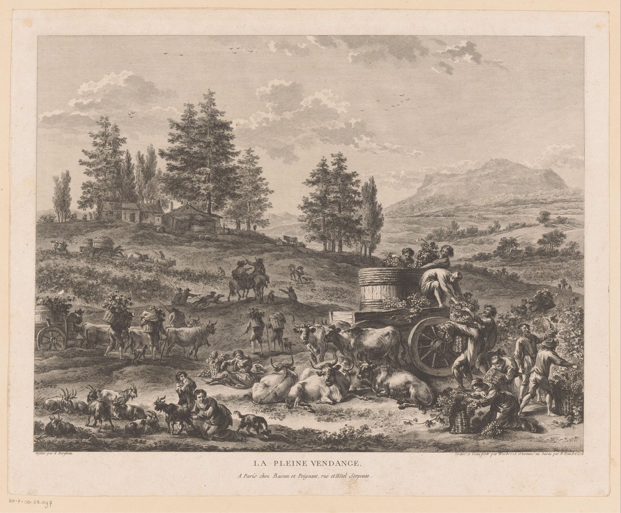 Ročník v krajině La pleine vendange (název na objektu) od Carl Wilhelm Weisbrod