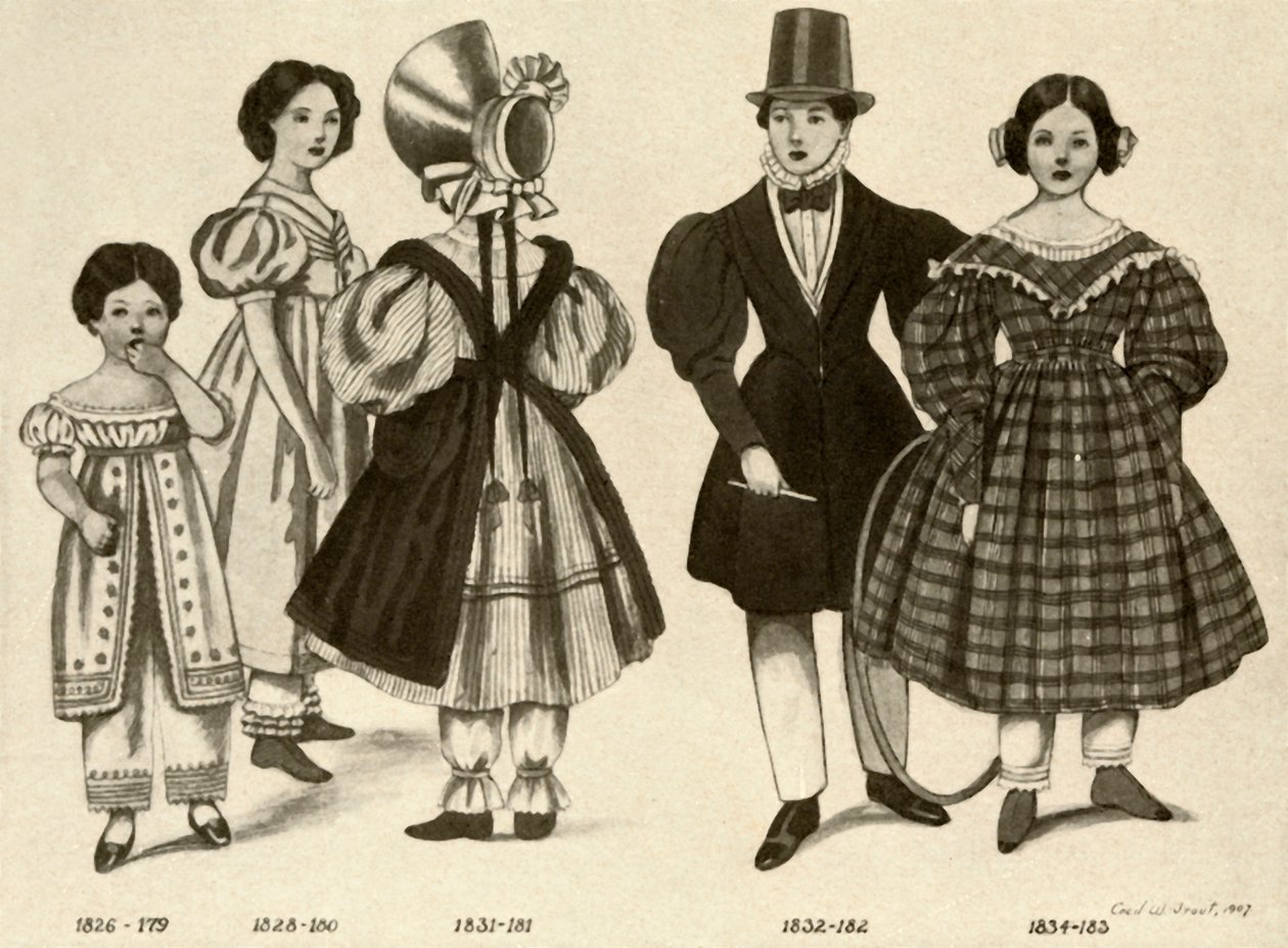 Dětské oblečení z let 1820-1840, 1907, 1937. od Cecil W. Trout