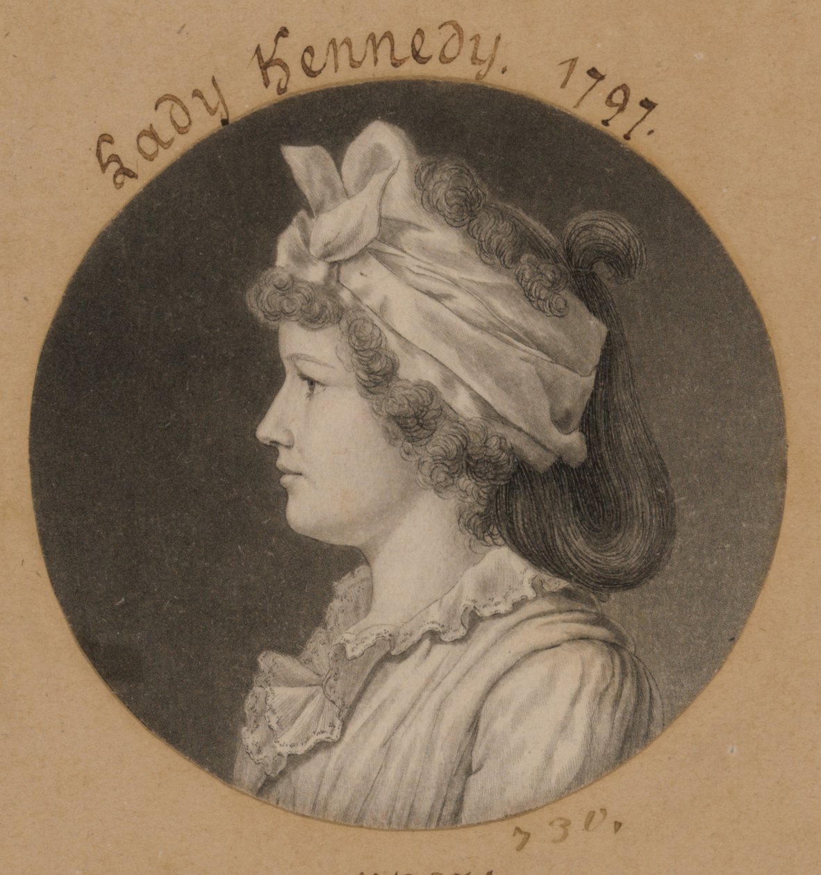 Jane Macomb Kennedy od Charles Balthazar Julien Févret de Saint-Mémin