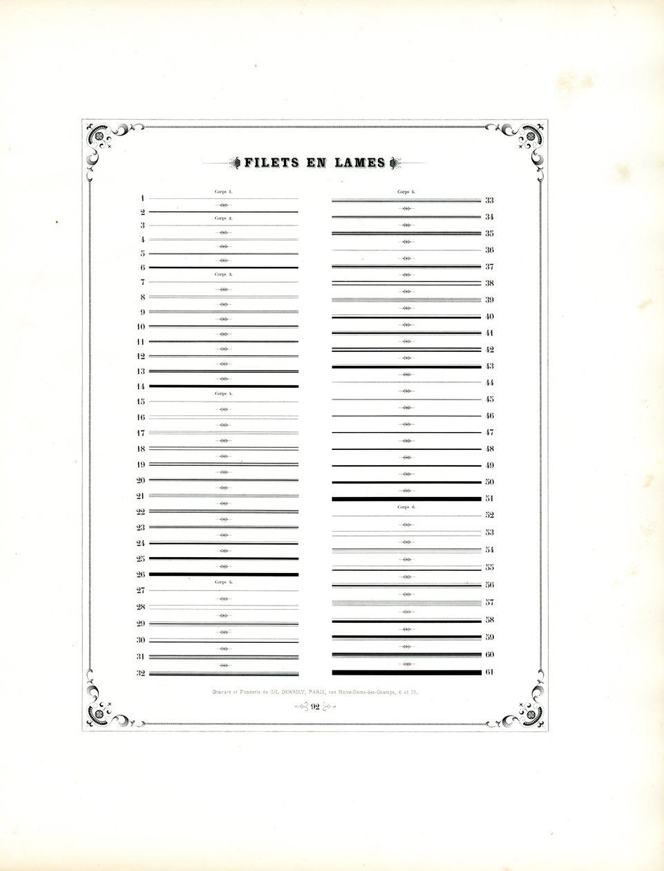 Typografická ornamentální pravidla (tisk) od Charles Derriey
