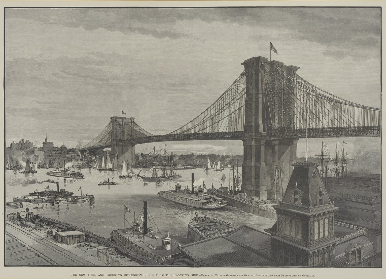 Visutý most v New Yorku a Brooklynu z Brooklyn Side, konec 19. století od Charles Graham