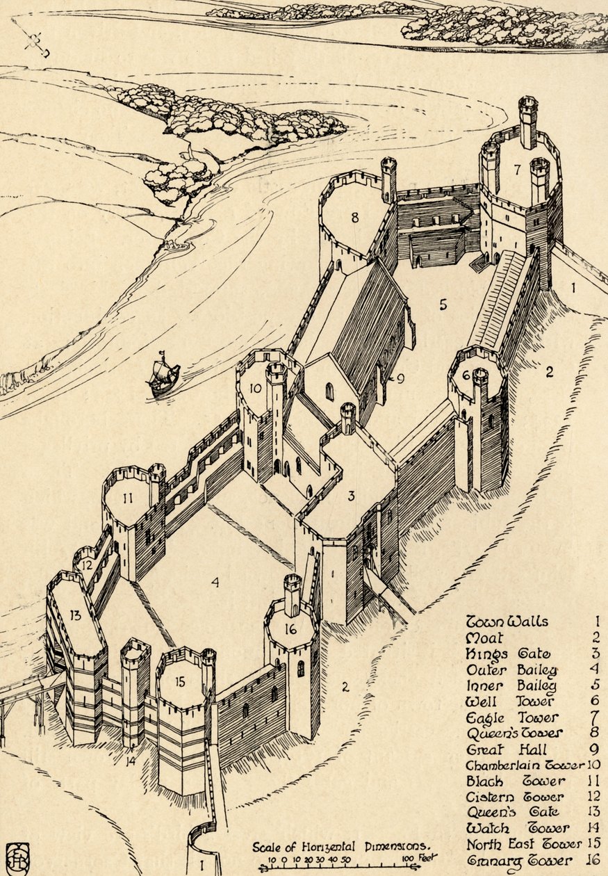 Pohled z ptačí perspektivy na hrad Caernarvon, Severní Wales, 1931 od Charles Henry Bourne Quennell