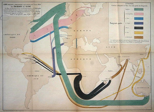 Mapa představující globální emigrace v roce 1858 od Charles Joseph Minard