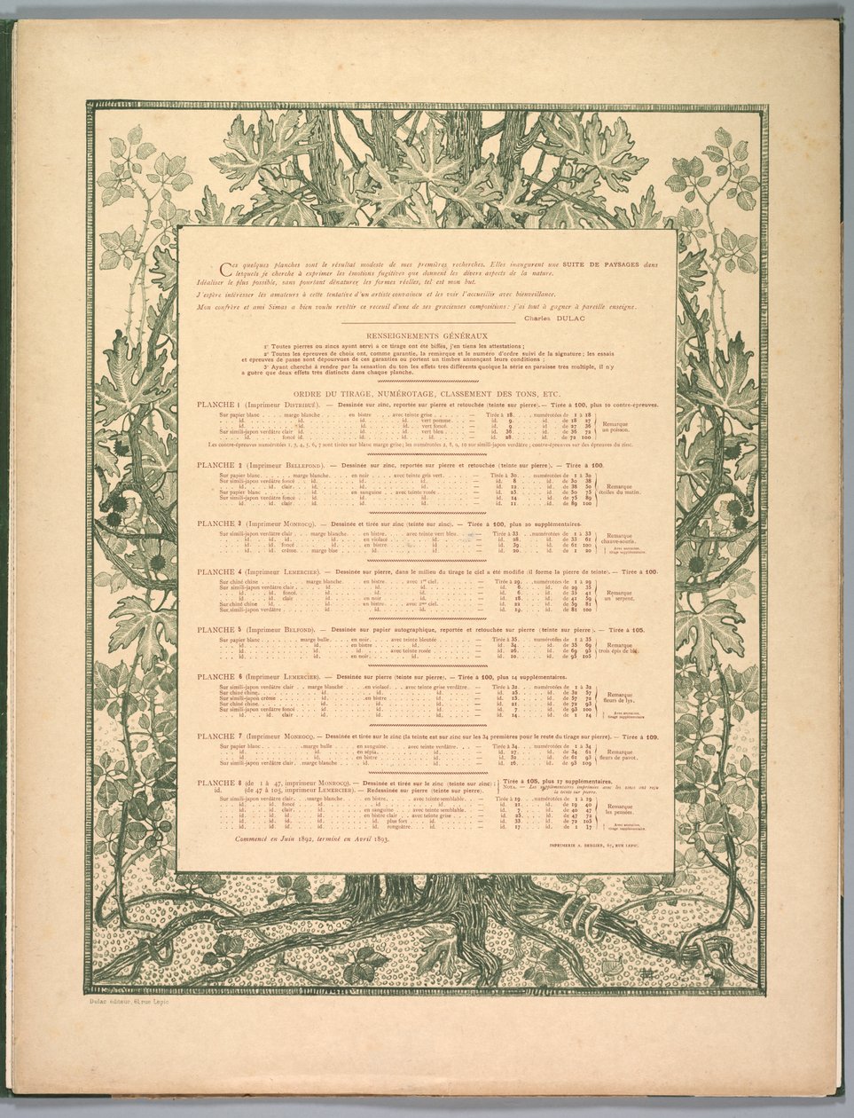 Suite of Landscapes: Colophon od Charles Marie Dulac