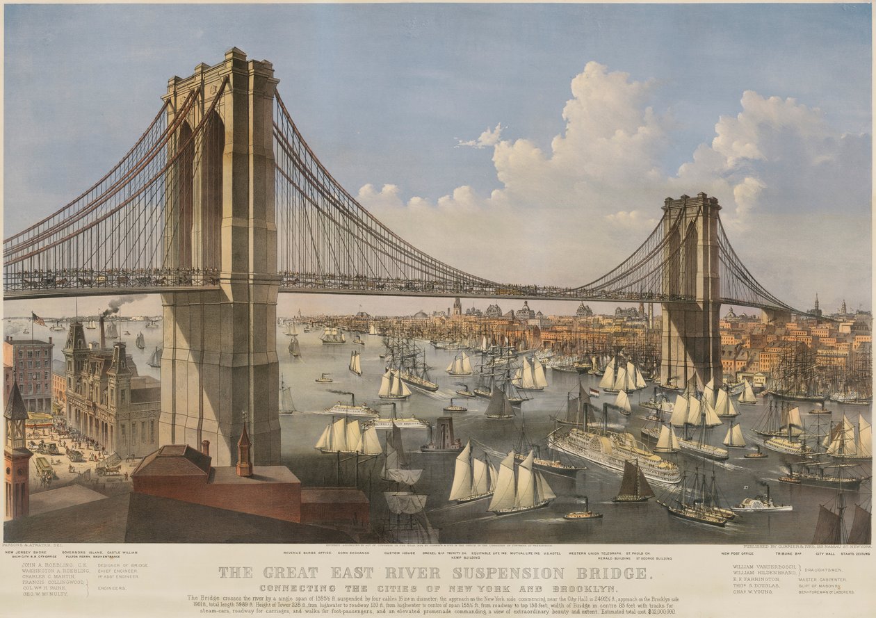 The Great East River Suspension Bridge: Spojující města New York a Brooklyn od Charles Parsons