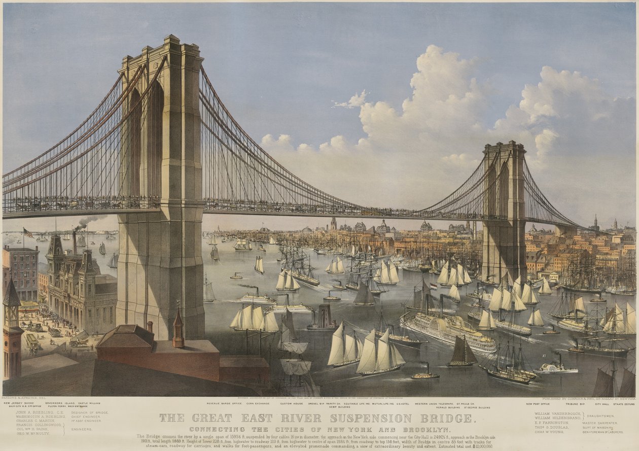 The Great East River Suspension Bridge, hospoda. 1874 od Currier & Ives od Charles Parsons