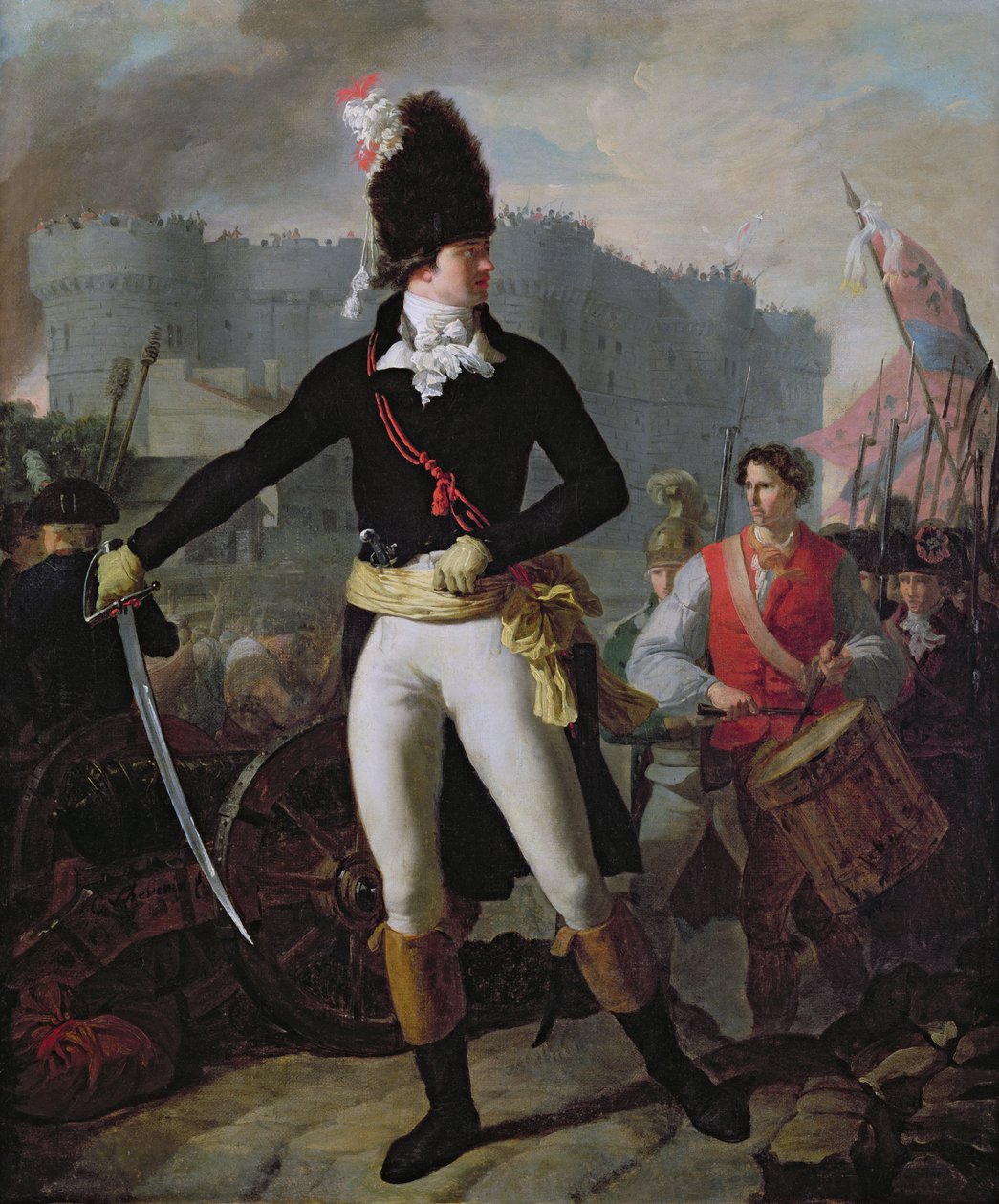  od Charles Thevenin