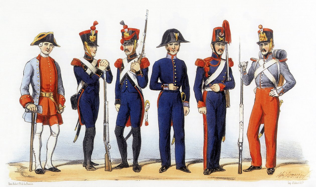 Uniformy francouzské armády: Military Craftsman od Charles Vernier