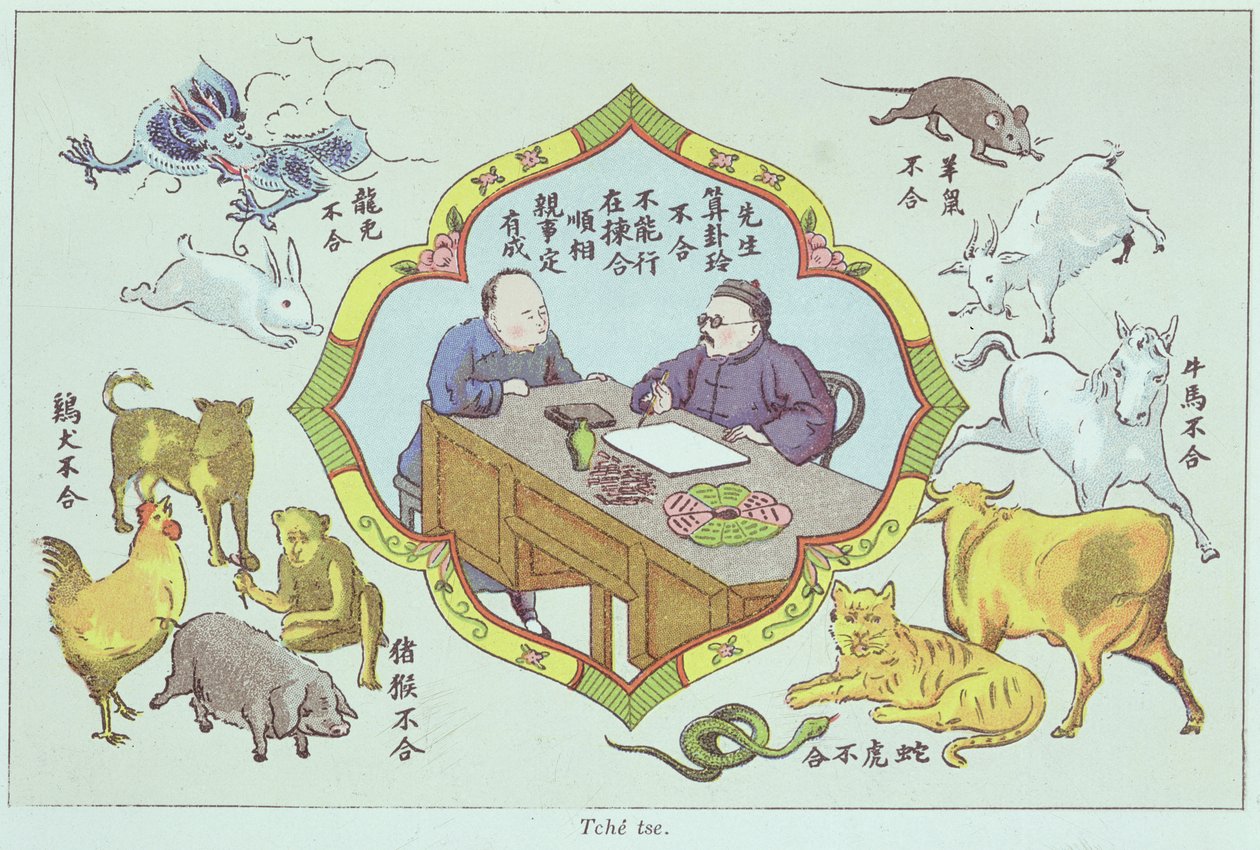 Věštecká scéna a znamení čínského zvěrokruhu, reprodukované v Recherche sur les superstitions en Chine otcem Henri Dorem a publikované v roce 1911 od Chinese School