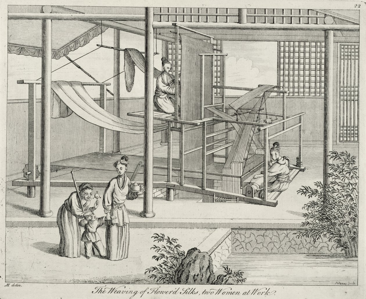 „Tkaní květin, hedvábí, dvě ženy v práci, Čína, konec 18. století od Chinese School