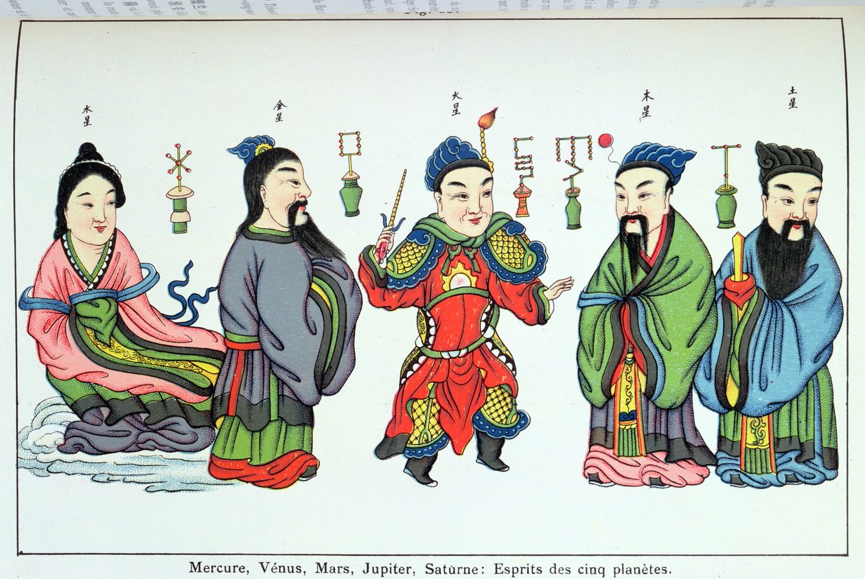 Duchové pěti planet, Merkur, Venuše, Mars, Jupiter a Saturn, reprodukované v Recherche sur les supersitions en Chine od otce Henriho Dorea a publikované v roce 1911 od Chinese School