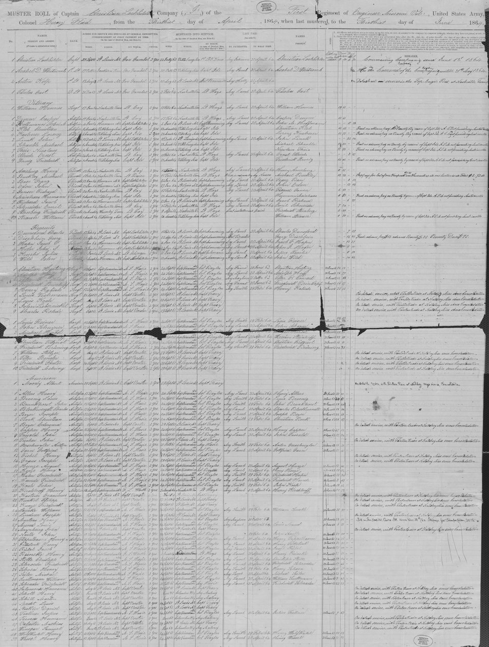 Shromáždění 1. Missouri Engineers, 30. června 1864 od Christian Lochbihler