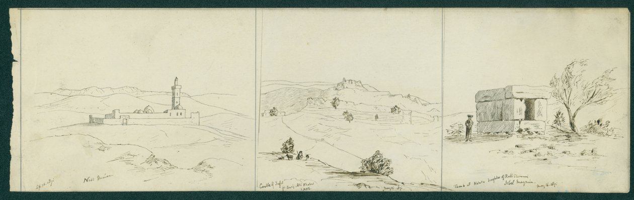 LtoR: Nebi Musa, hrad bezpečí a hrobka Kalata, 1871 od Claude Conder