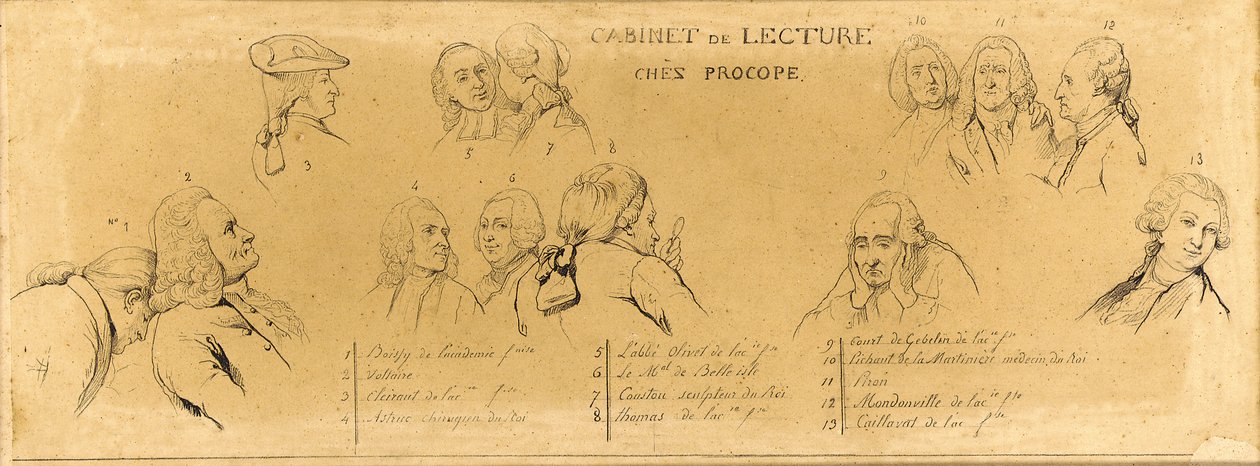 Hlavní postavy z „Voltaire v čítárně v Procope“ od Claude Jacquand