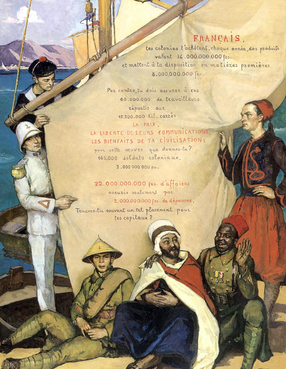Blahodárné účinky kolonizace, cca 1920 (plakát) od Constantin Font