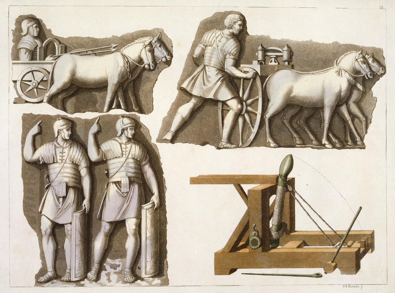 Římské vojenské zbraně a vybavení, z „Le Costume Ancien et Moderne“ od Julese Ferraria, publikované kolem 20.–30. let 19. století od D.K. Bonatti