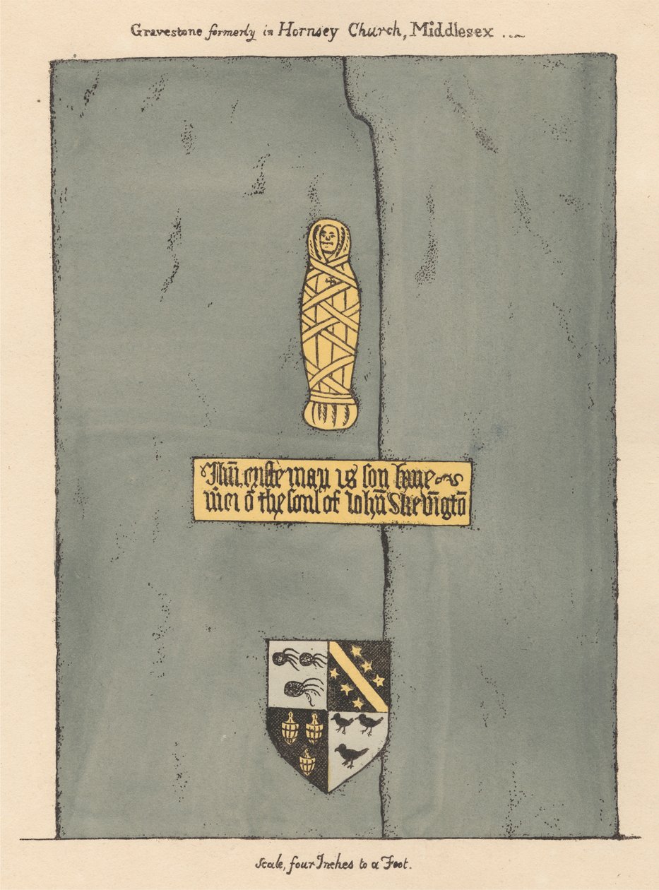 Mosazný štítek pro Johna Skevingtona z Hornsey Church od Daniel Lysons