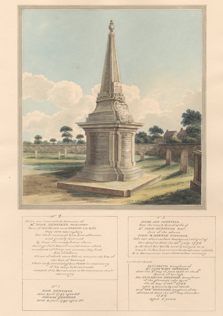 Hrobka rodiny Hennikerů, z West Ham Churchyard od Daniel Lysons