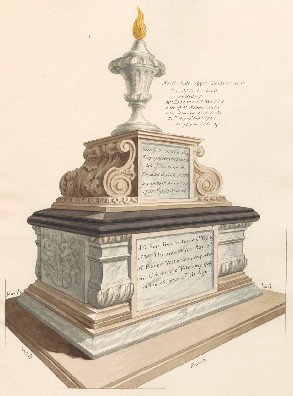 Hrobka rodiny Watts, z West Ham Church od Daniel Lysons