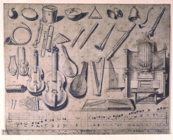Různé hudební nástroje: bicí, smyčcové a dechové nástroje, varhany, 20. století (kolorovaná rytina) od Daniel Nikolaus (after) Chodowiecki