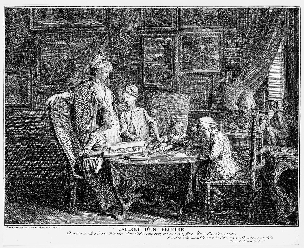 Ateliér malíře od Daniel Nikolaus Chodowiecki