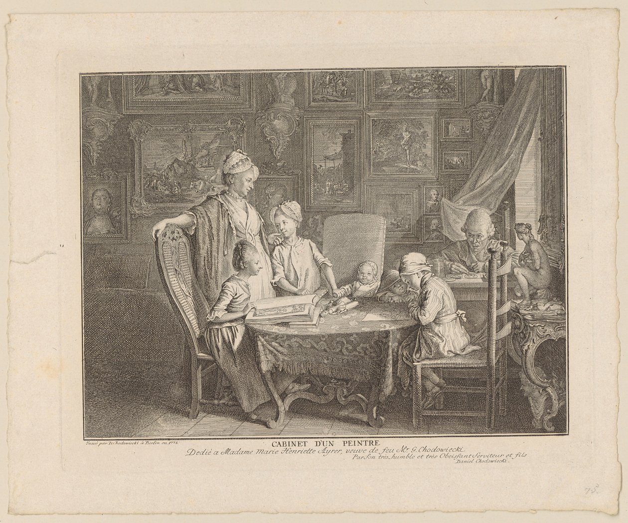 Ateliér malíře od Daniel Nikolaus Chodowiecki