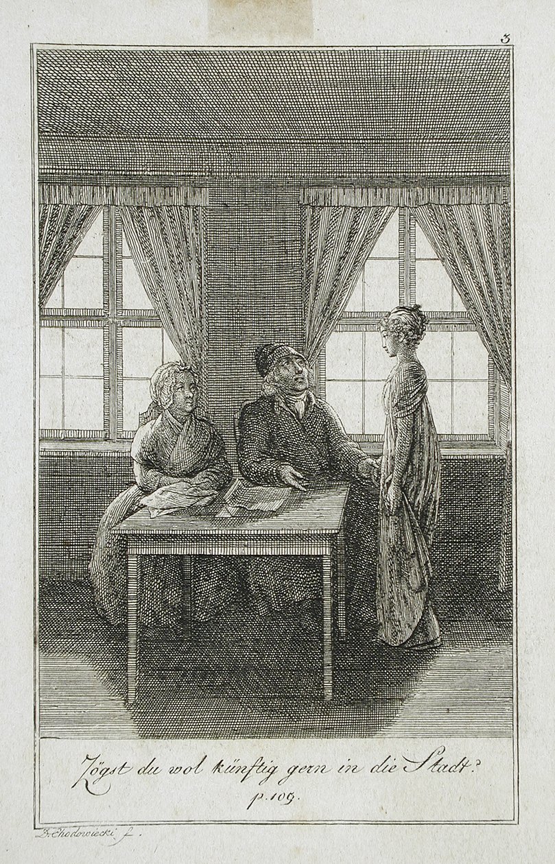 Ilustrace k Beckerově kapesní příručce z roku 1799 od Daniel Nikolaus Chodowiecki
