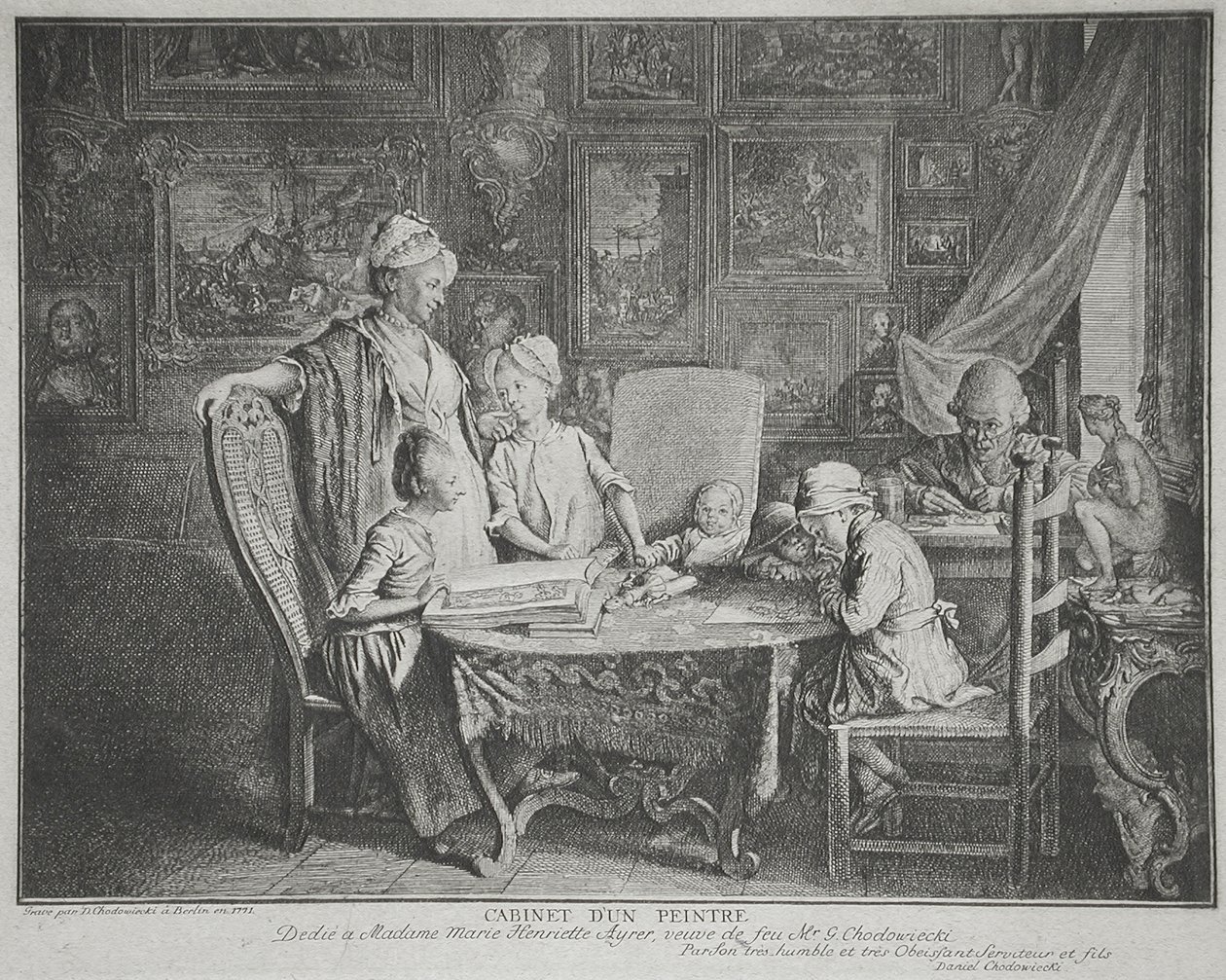 Ateliér malíře od Daniel Nikolaus Chodowiecki