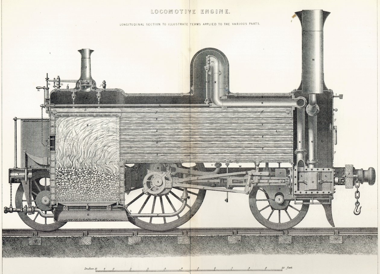 Locomotive Engine, vyryl J.W. Lowry od David Kirkaldy
