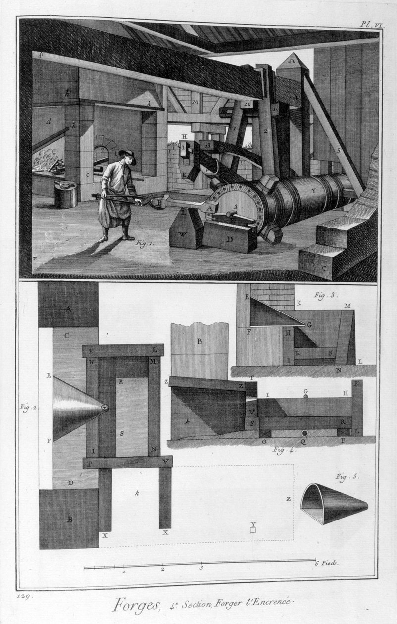 Kovárna, kladivo, 1751-1777 od Denis Diderot