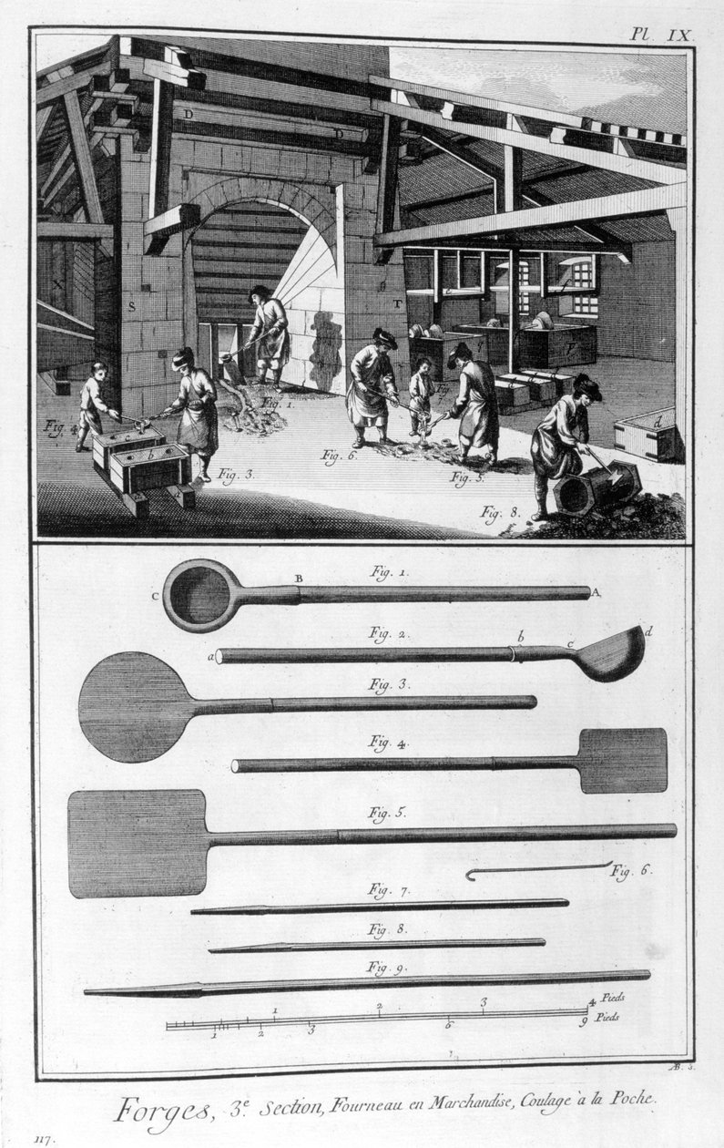 Kovárna, pec, lití do odlitku, 1751-1777 od Denis Diderot