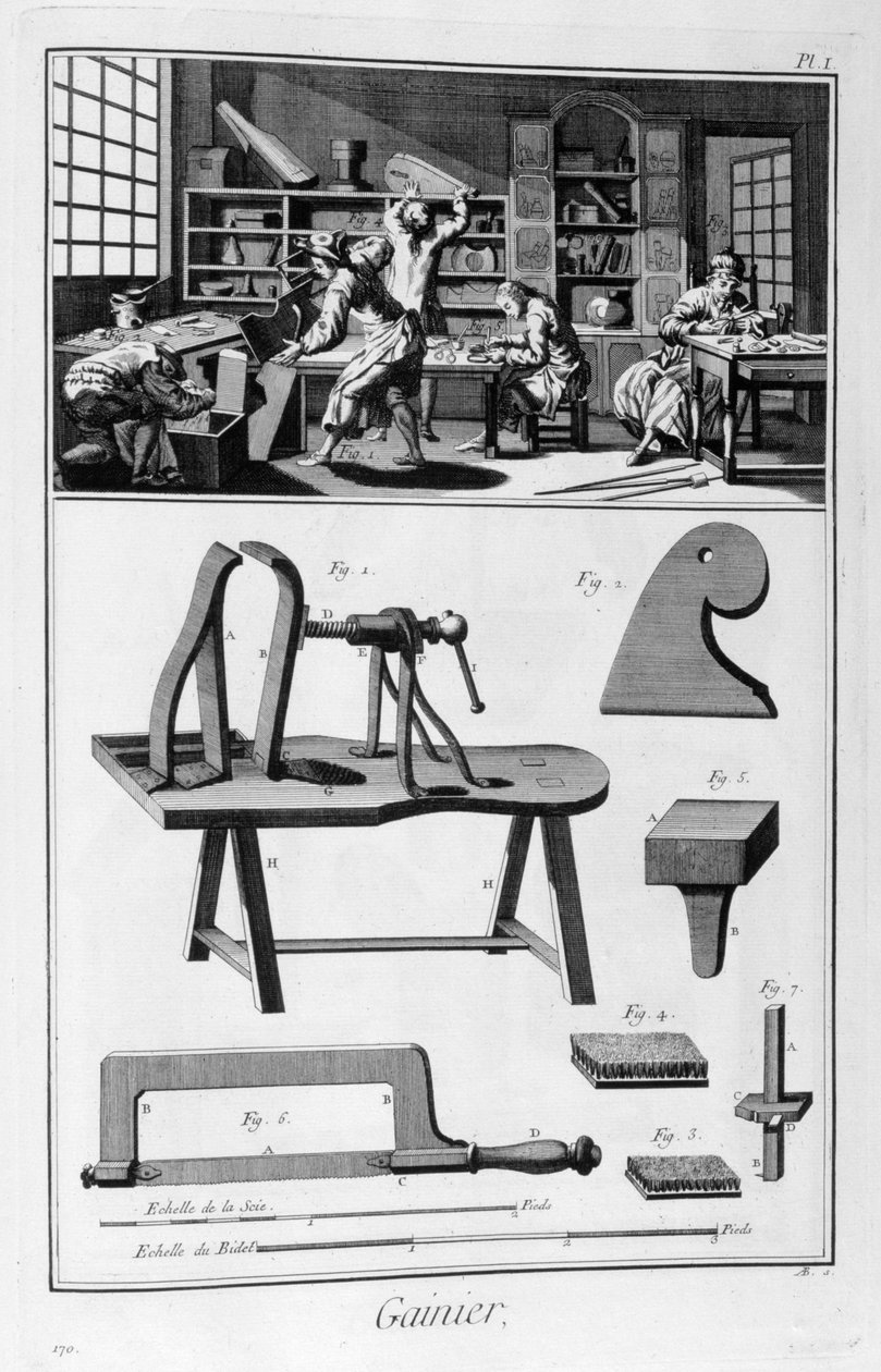 Case-makers, 1751-1777 od Denis Diderot
