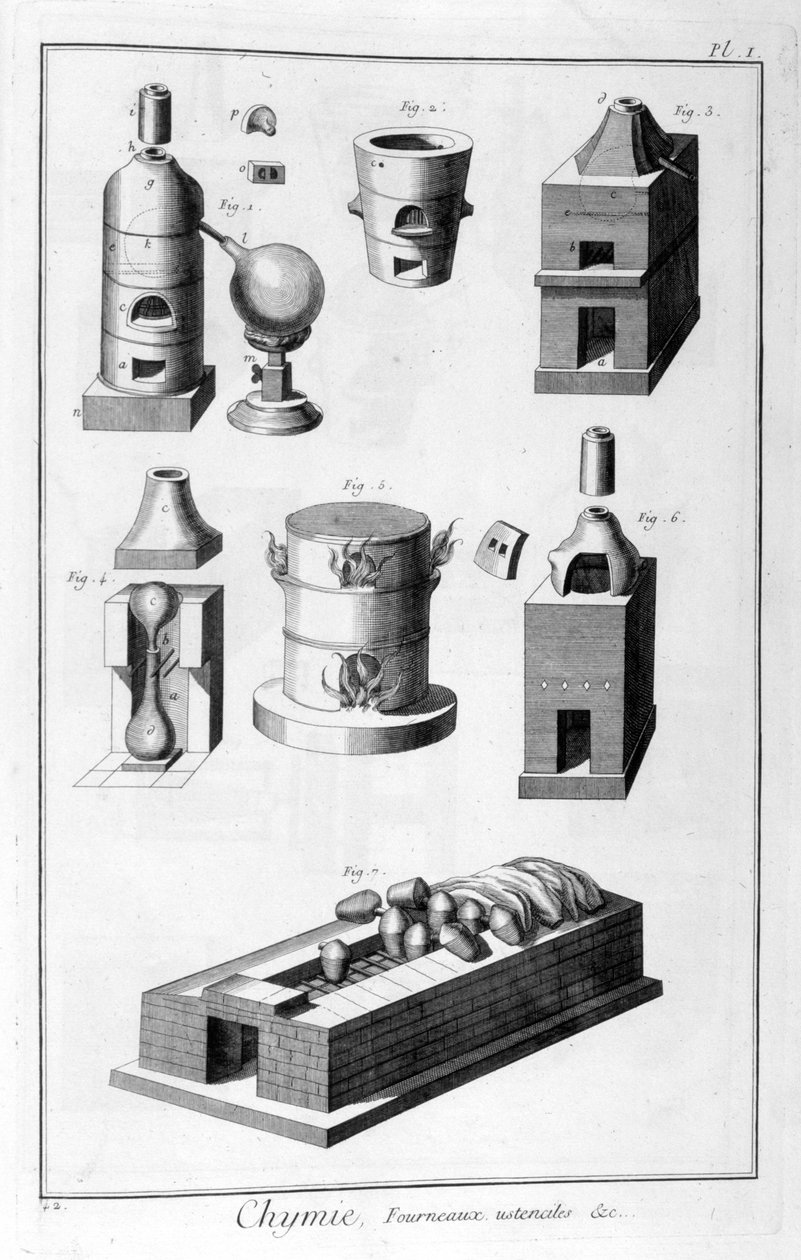 Chemie, náčiní pro pece, 1751-1777 od Denis Diderot
