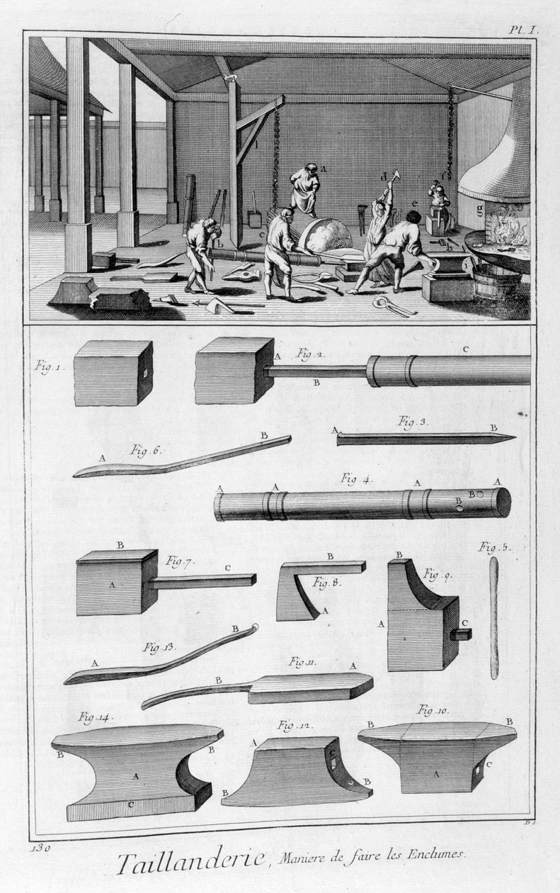 Průmysl hranatých nástrojů, 1751-1777 od Denis Diderot