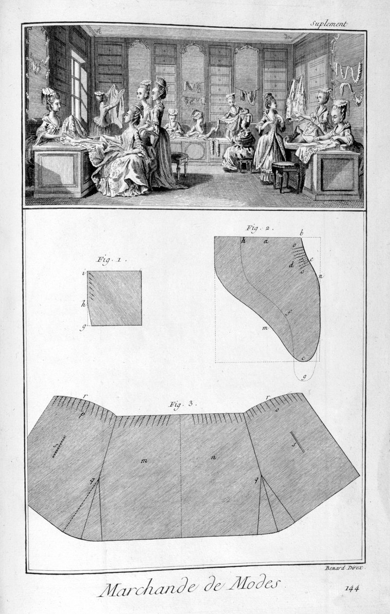 Módní dům, 1751-1777 od Denis Diderot